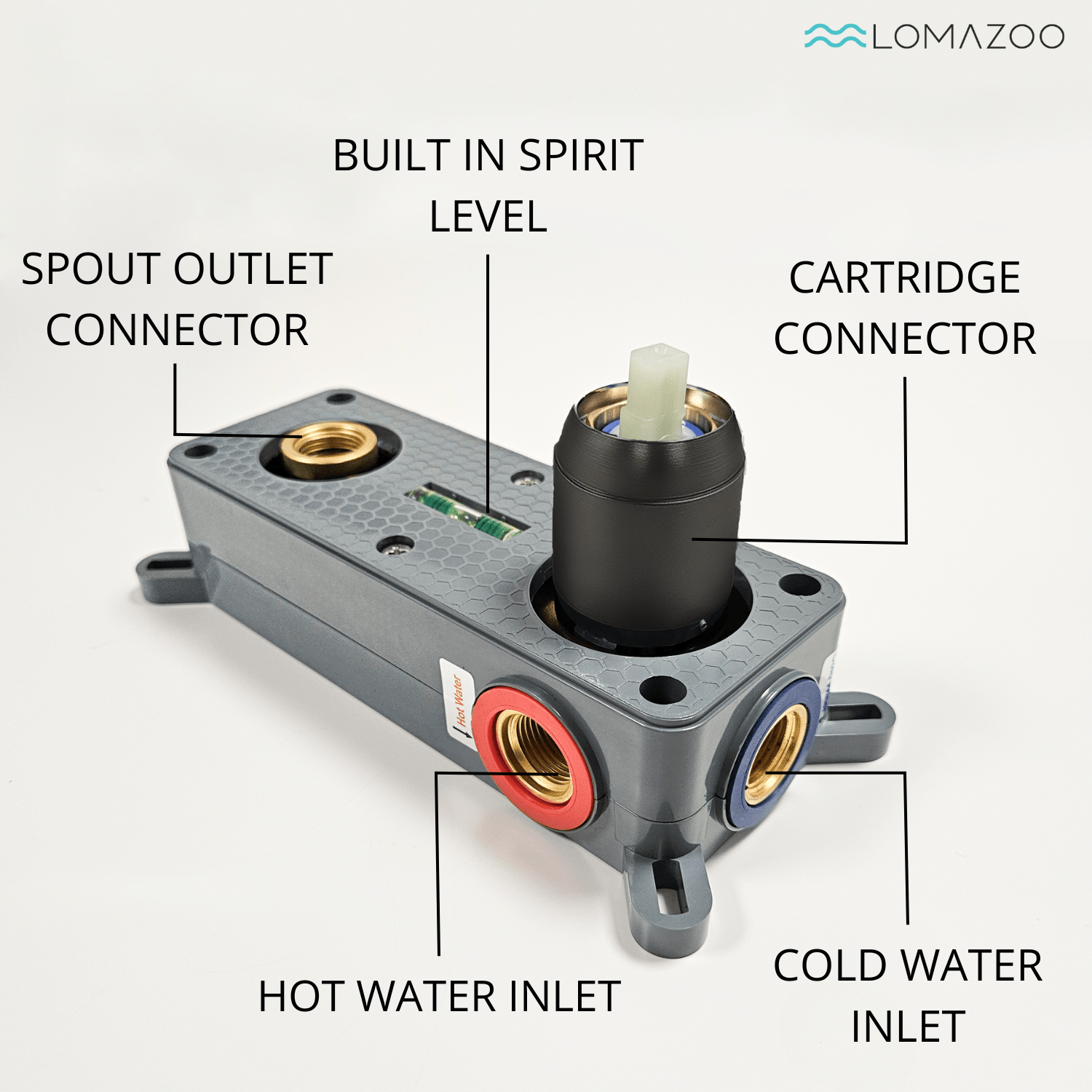 CENTAURI - lomazoo.com