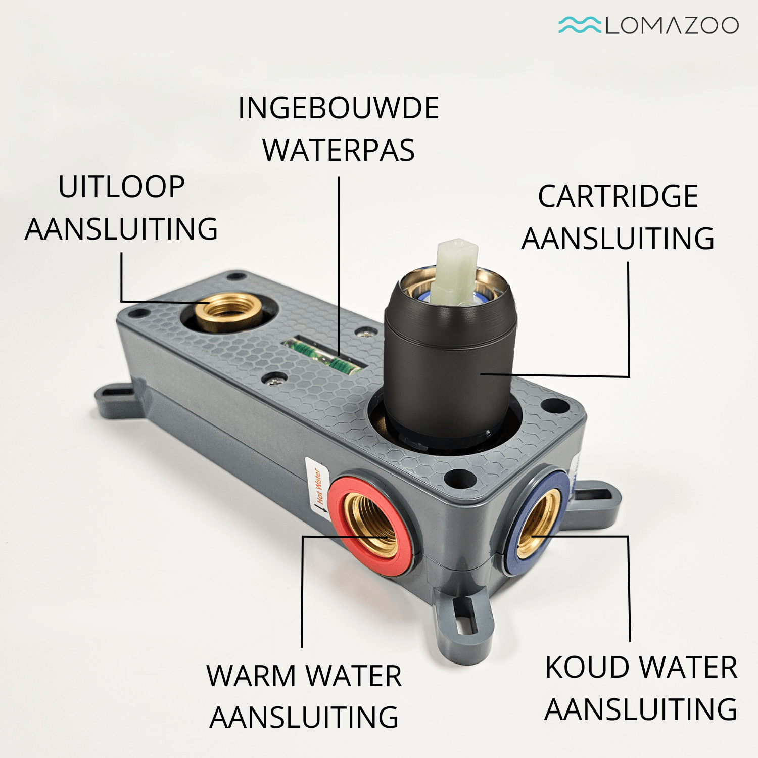 CENTAURI - lomazoo.com