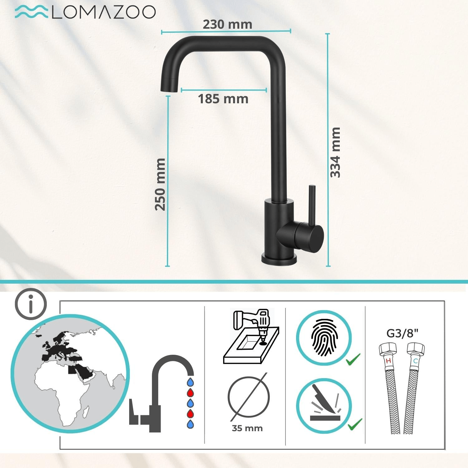 THYONE - lomazoo.com