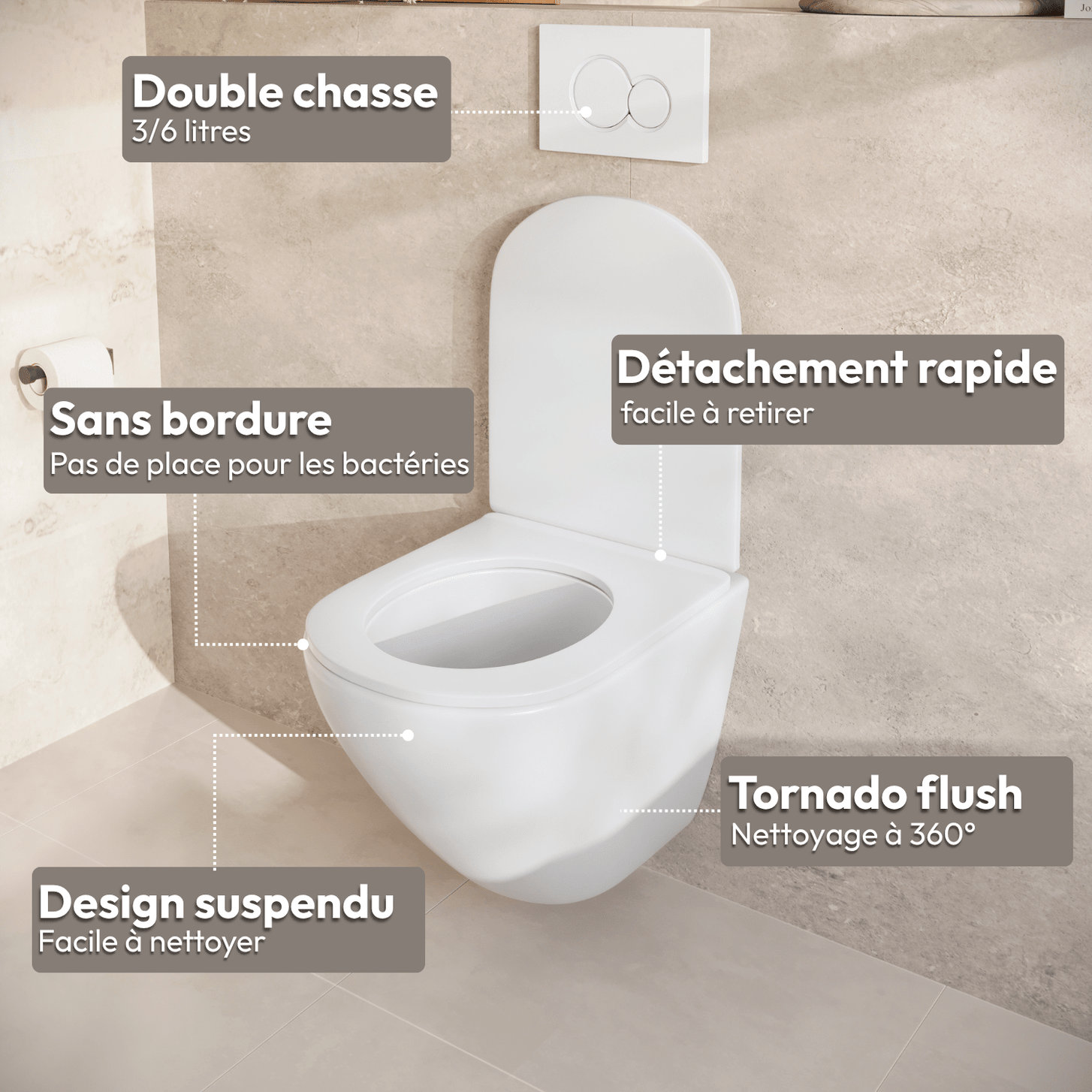Hangtoilet met Inbouwreservoir - Rond Wit - Drukplaat Vierkant Wit - Linea - lomazoo.com