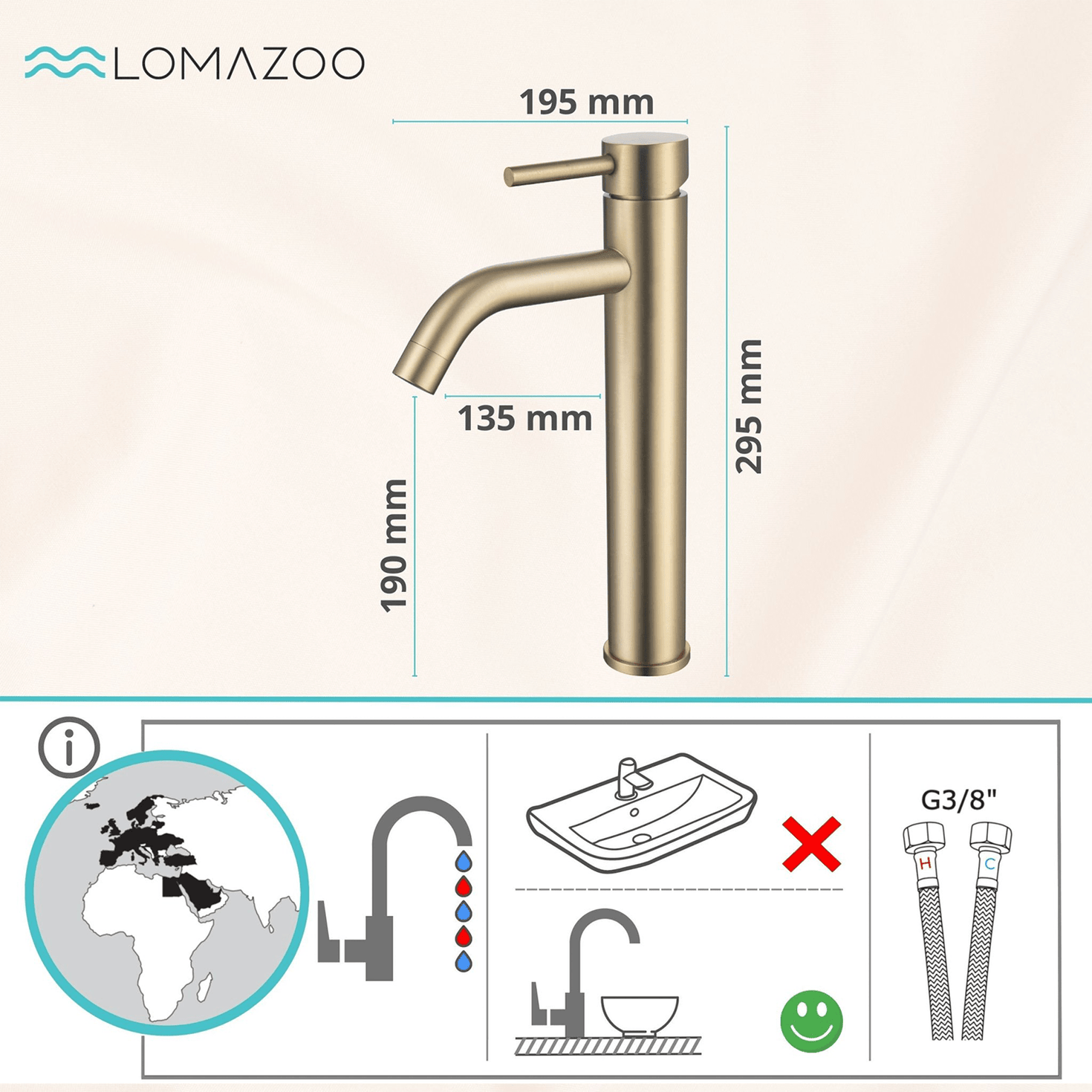 MIDAS - lomazoo.com